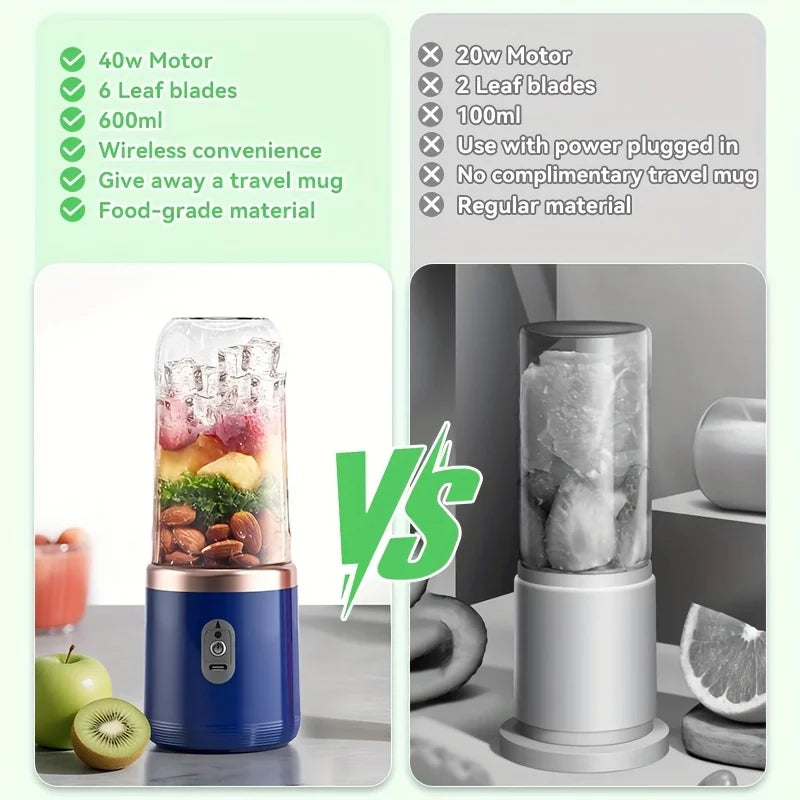 VitaMixx™ DualCup Portable Blender